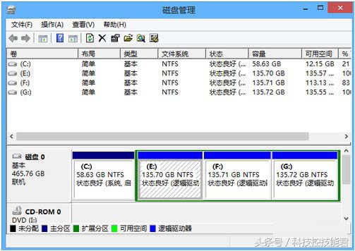 win80硬盘分区,win8怎么分区硬盘