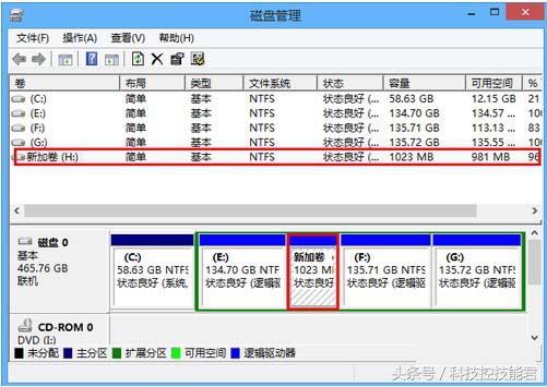 win80硬盘分区,win8怎么分区硬盘