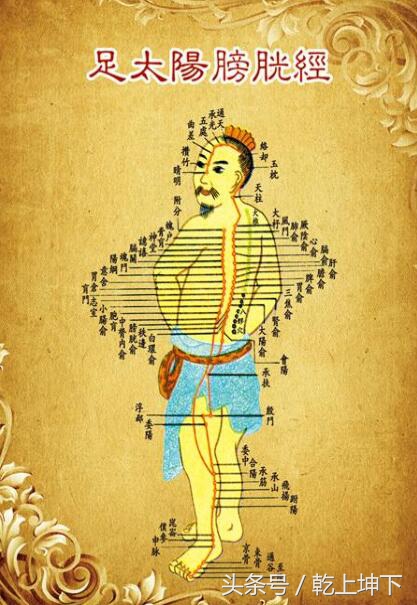 何谓易筋经,什么是易筋易骨易髓