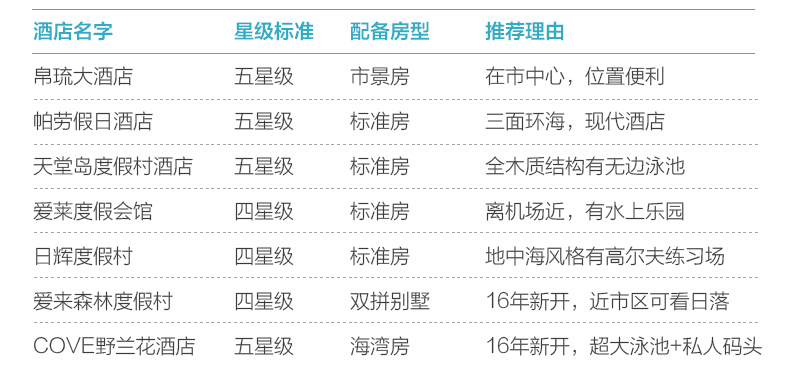 帕劳有什么玩的,帕劳出行攻略