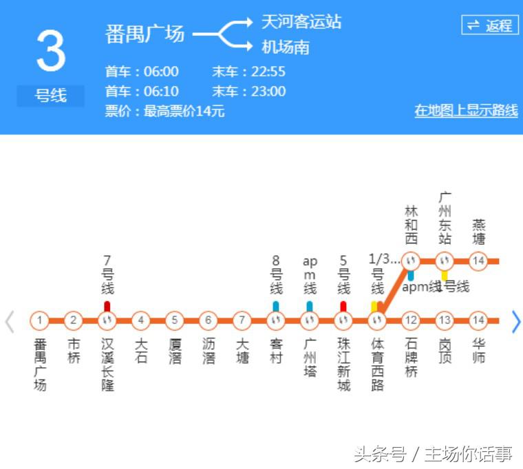 这一站才是｜大石（第一期）