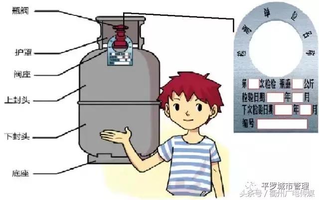 大面积烧伤重度烧伤,全身99%重度烧伤存活率