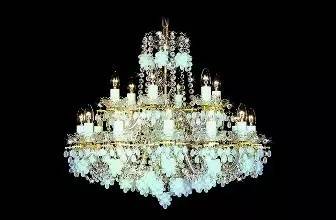 灯具类型以及价格规格有哪些,灯具灯饰的相关知识有哪些