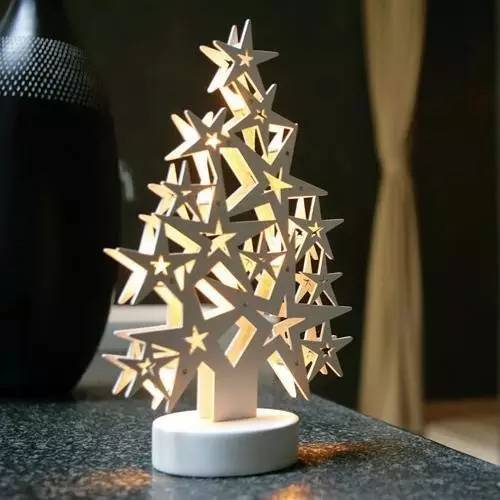 灯具类型以及价格规格有哪些,灯具灯饰的相关知识有哪些