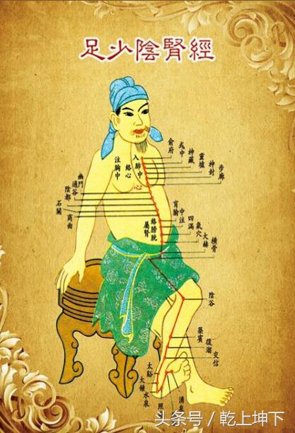 何谓易筋经,什么是易筋易骨易髓