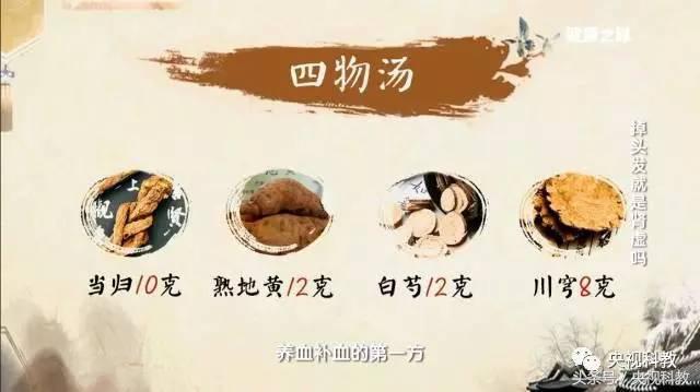 脱发如何调理才能快速长出头发,脱发没救了学会这几招轻松长头发