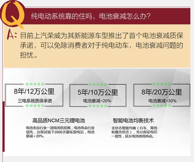 20万元电动汽车评测,20万以内体验最好的车