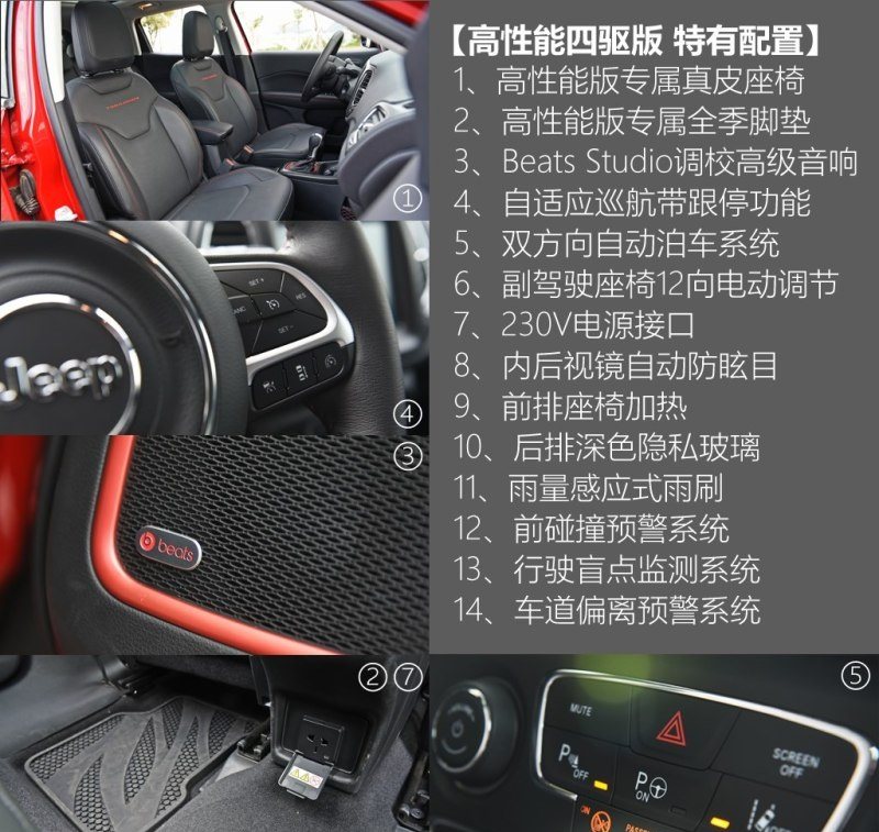 指南者2.4四驱豪华版,吉普指南者2.4四驱高性能版