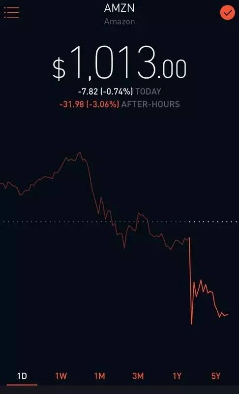 谷歌发布四季度财报,谷歌2017全年财报