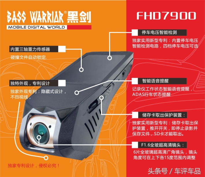 黑剑fhd7900怎么开不了机,黑光夜视全彩记录仪