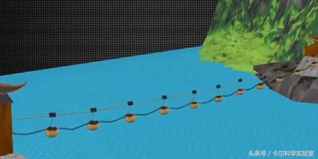 卡尔带你了解了解:泸定桥的铁索是怎么样运到河对岸的那?