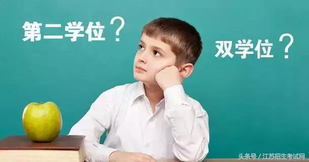 大学双学位就是自考吗,大学本科双学位毕业相当硕士吗