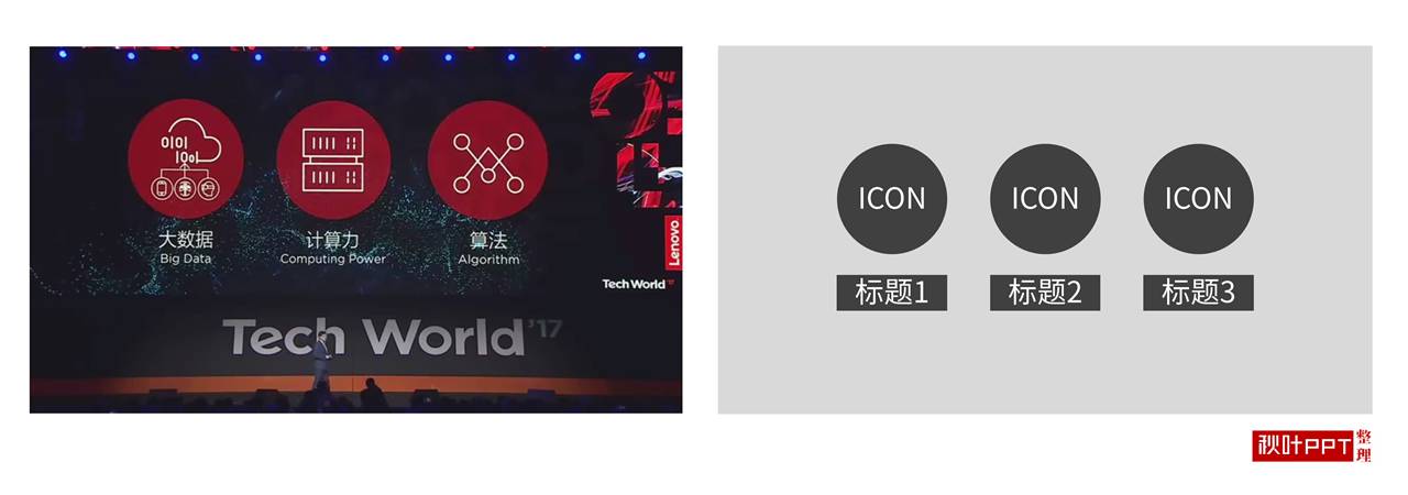 ppt排版经典案例,ppt排版技巧1页ppt说清楚10件事