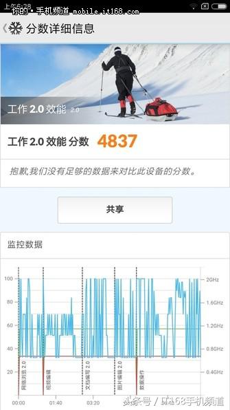 骁龙625相当于麒麟什么水平,骁龙625能带动王者吗