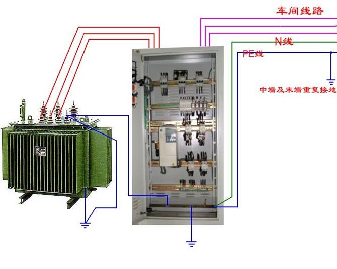 断路器线圈与电表接线图,三相四线制电表和断路器接线图