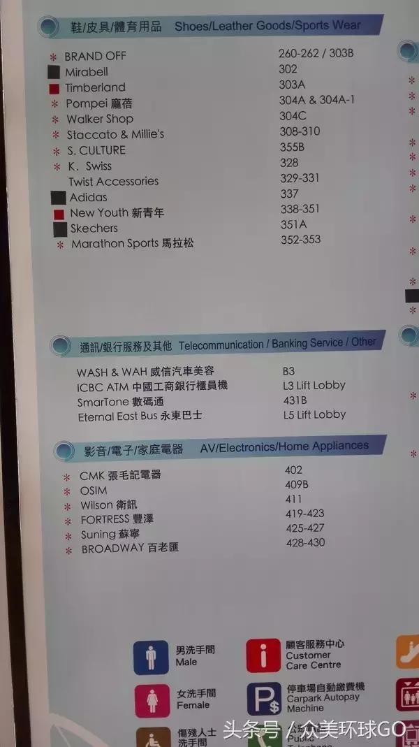 香港第一站——上水广场,内地客最省心省力省时间的香港购物天堂