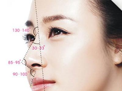 郑州隆鼻价格一览表,隆鼻需要多少钱