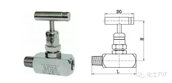 截止阀是由哪些组成,截止阀的工作原理是什么