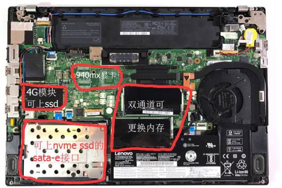 想买thinkpad,想买thinkpad老款推荐