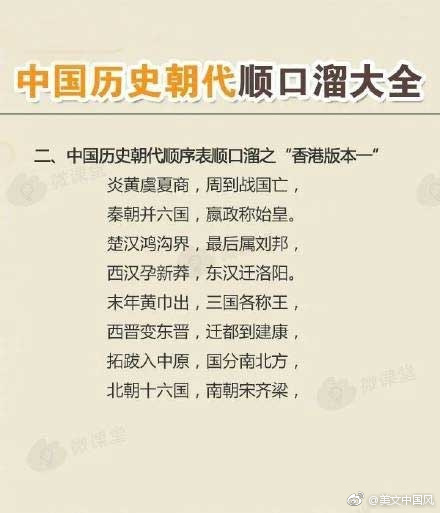 中国历史朝代顺口溜带拼音慢节奏,中国历史朝代顺口溜的解释