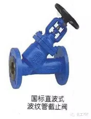 截止阀是由哪些组成,截止阀的工作原理是什么