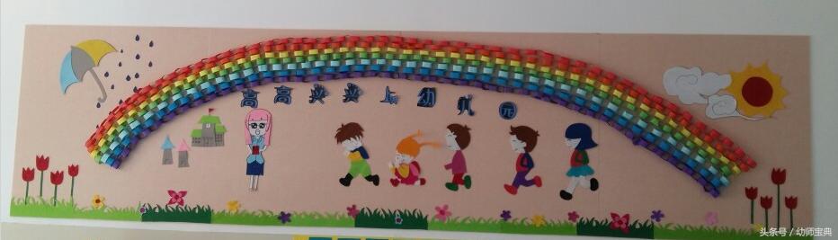 幼儿园主题墙｜新学期，新生班级装饰性墙面已为你准备好，请来领取