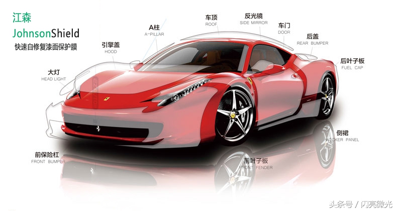 隐形车衣和镀晶哪个比较实用,镀晶和隐形车衣哪个效果好