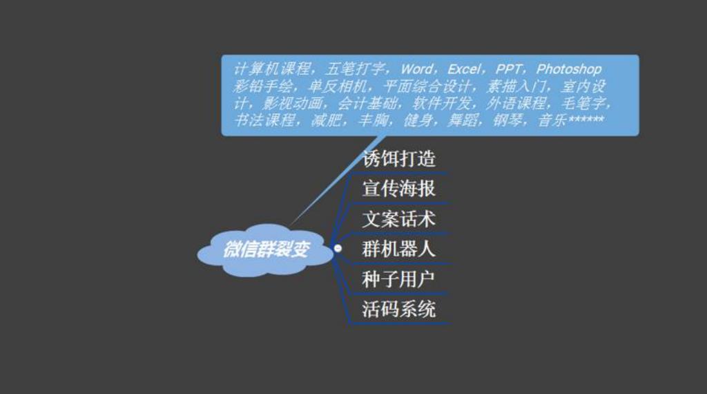 淘宝客分享赚钱怎么做,淘宝客怎么做最赚钱最简单