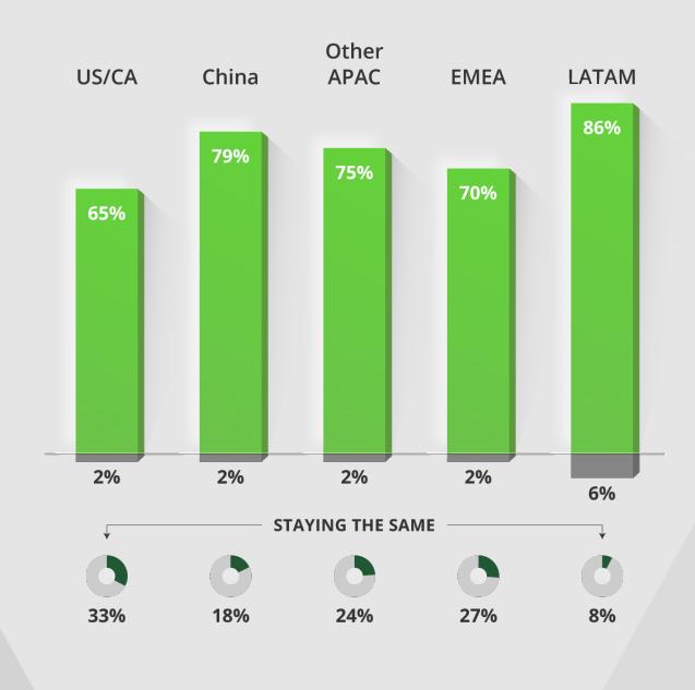 程序员感觉自己基础很薄弱,程序员学习遇到困难