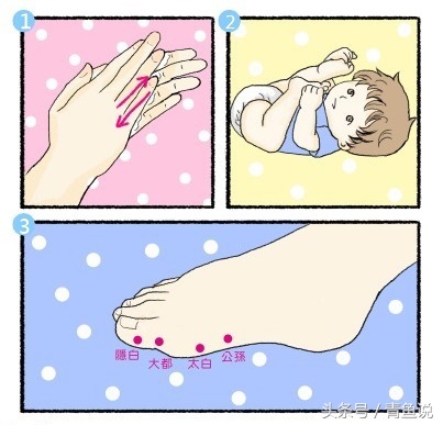 小孩肠绞痛按摩哪里最快缓解,肠绞痛除了按摩就无法根治吗