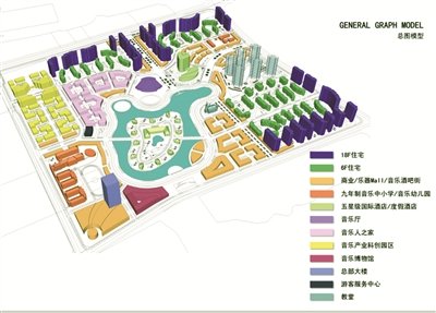 宜昌楼市开局,宜昌新城区未来发展规划