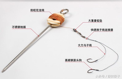 十种最懒的钓鱼方法,地钩钓黄辣丁视频