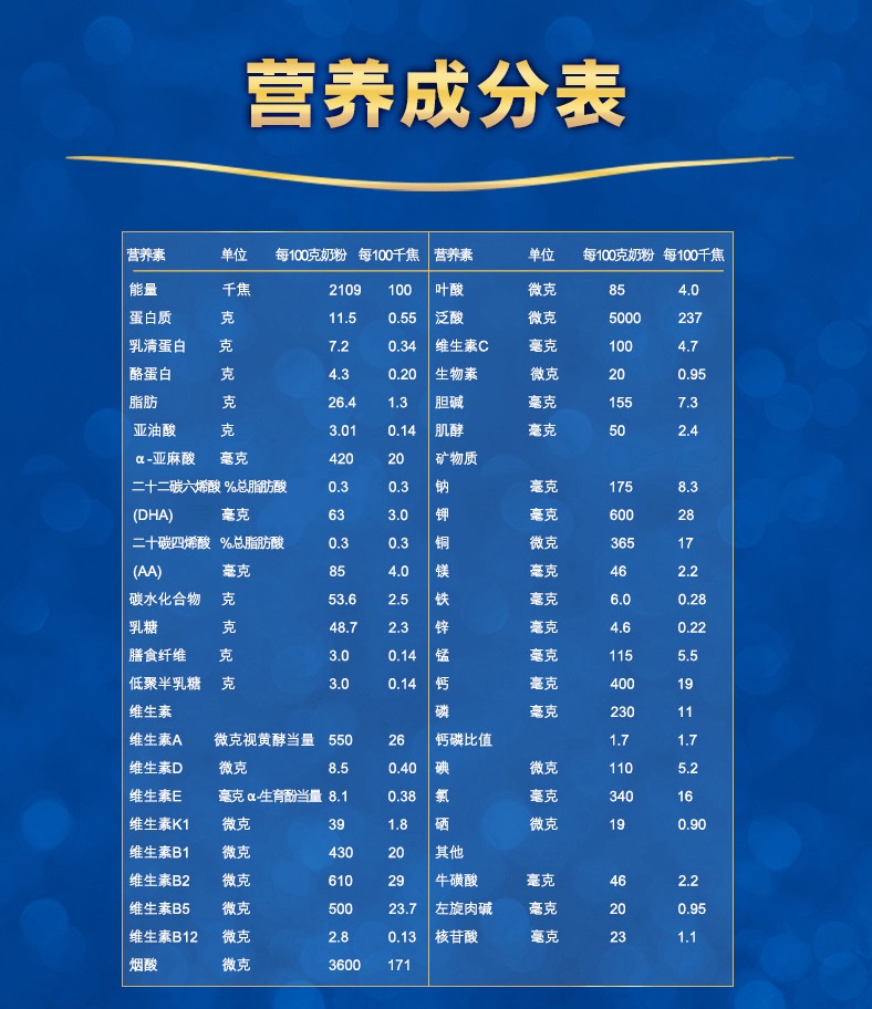 为什么有的奶粉看不见广告,配方奶跟调制乳广告的区别