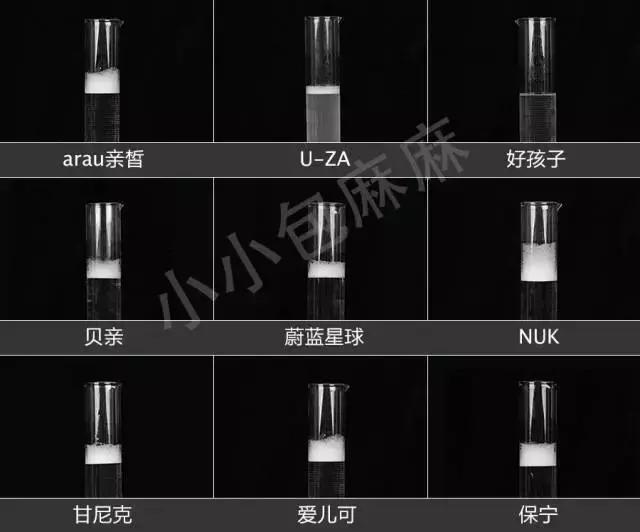 评测洗衣液十大排行榜,婴儿洗衣液排行榜老爸评测