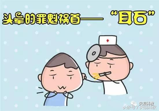 健康之路｜眩晕背后有“凶器”，不用花钱来找“真凶”（下）！