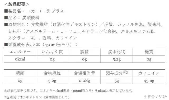 减肥无糖的可口可乐能喝么,减肥无糖可乐