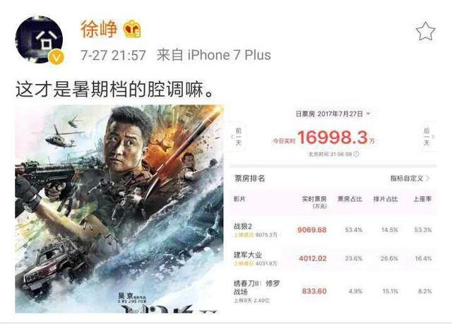 徐峥醉酒打女记者,徐峥被曝殴打追拍女记者