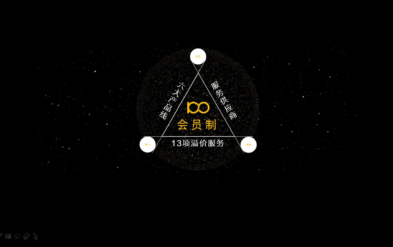 镜暴S2B平台盛装出镜眼镜业互联网+新引擎助力行业提速