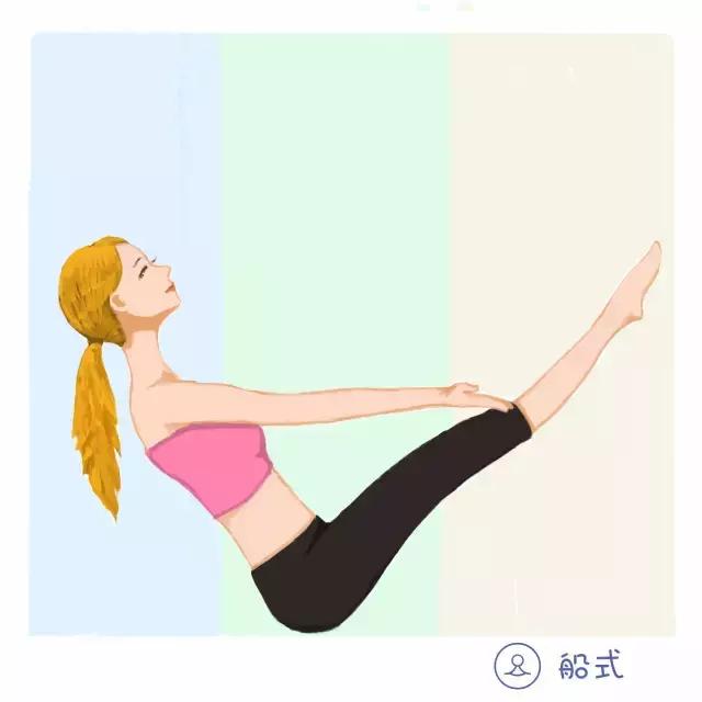 筋很硬怎么变软图解,全身筋硬怎么变软