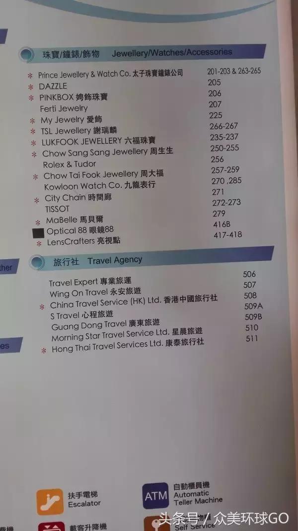 香港第一站——上水广场,内地客最省心省力省时间的香港购物天堂