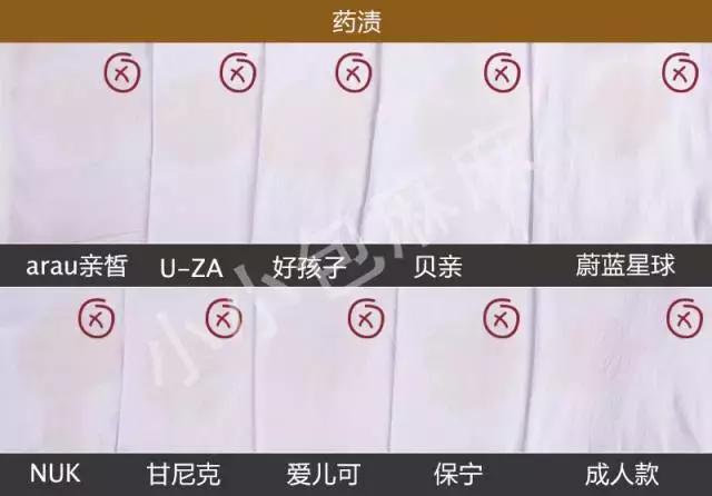 评测洗衣液十大排行榜,婴儿洗衣液排行榜老爸评测
