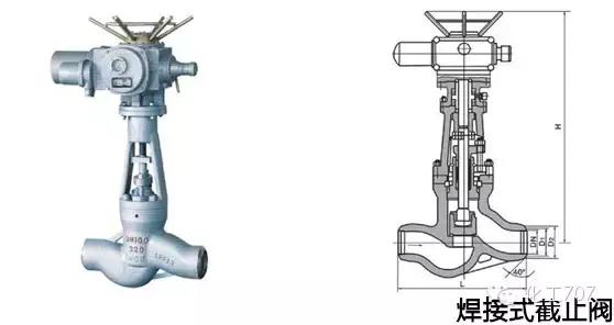 截止阀是由哪些组成,截止阀的工作原理是什么
