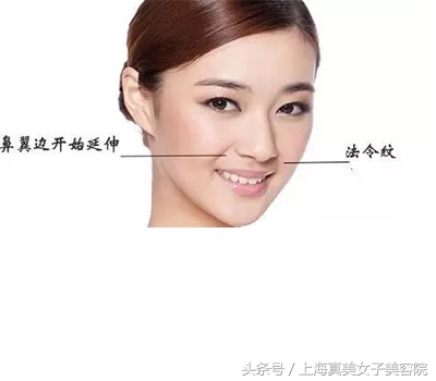 有了法令纹特显老教你1招立减10岁,法令纹消除立刻减龄5岁