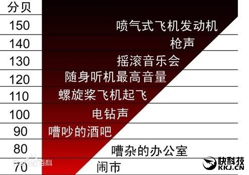 天猫精灵x1和小米ai音箱,天猫精灵x1智能音箱