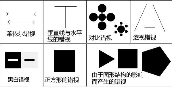平面设计平面构成,平面设计基础原理