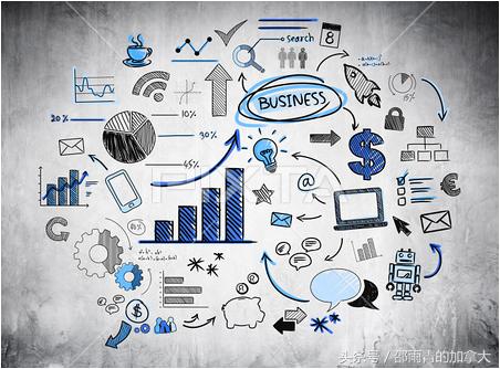 加拿大留学移民哪个专业比较好?