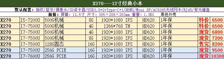 想买thinkpad,想买thinkpad老款推荐