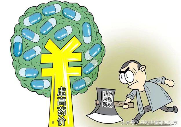 采购讲堂视频全集,如何分析物料采购成本