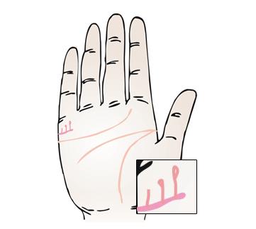 来,贫道教你如何通过手相来看自己后代运势,很多人并不知道可通过手相来判断生男生女