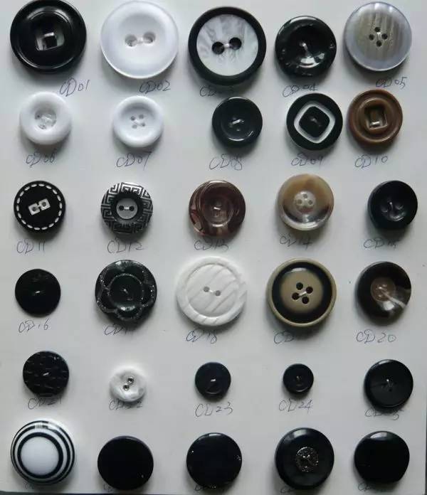 揭秘｜被你忽略的小纽扣，不小心就让衣服大掉价